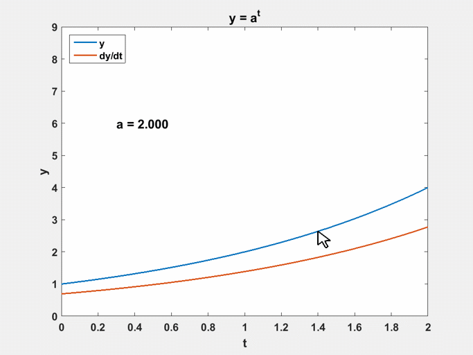 Symplectic Spacewar » Cleve's Corner: Cleve Moler on Mathematics and  Computing - MATLAB & Simulink