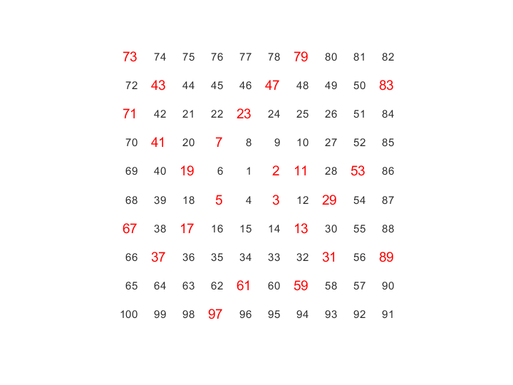 The Soma Cube, Again » Cleve's Corner: Cleve Moler on Mathematics