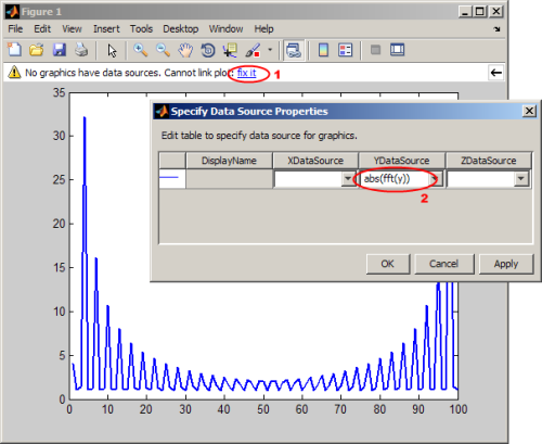 Linked plot GUI