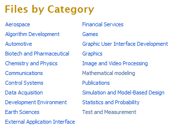 File Exchange categories