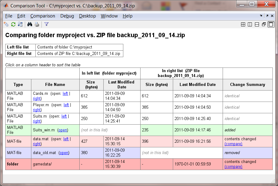 Comparison of backup folder