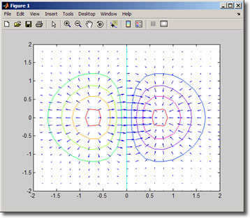 quiver example figure