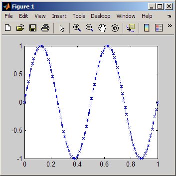 matlabfromjs2.html figure window output