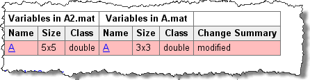 MAT-file comparisons in R2010b