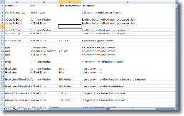 Keyboard shortcuts in Excel