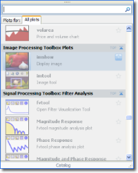 plot selector with image processing toolbox