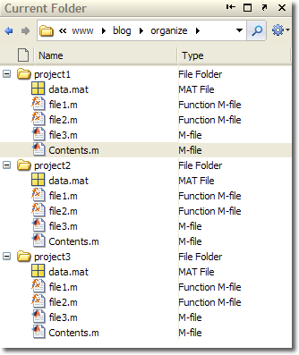 Current Folder view of Project tree