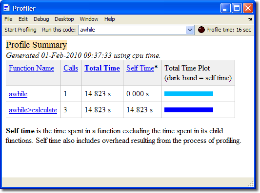 MATLAB Profiler results from awhile.m