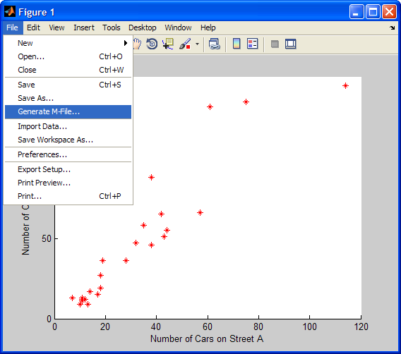 using matlab p file