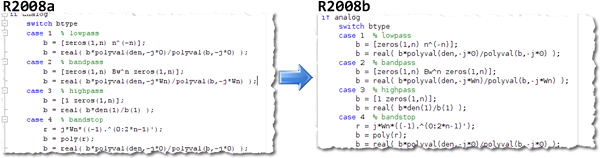 The right-hand line went from pink to gray in MATLAB R2008b