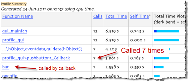 Profile results after callback