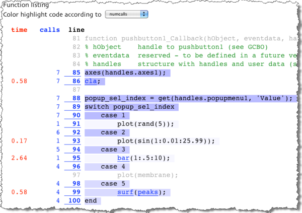 matlab function handle code generation