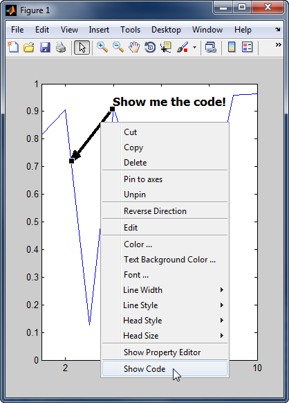 Automatic MATLAB code generation for a plot annotation