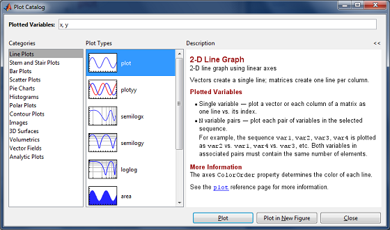 Previous version of MATLAB Plot Catalog