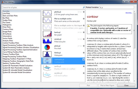 MATLAB Plot Catalog in R2011a