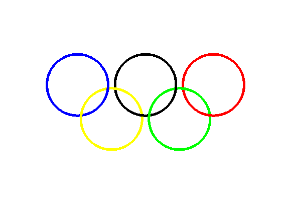 Intn'l Olympic Flag 5 Rings 12x18