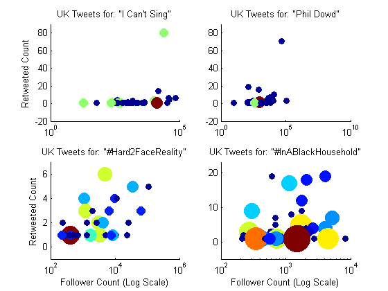 matlab ismember tolerance