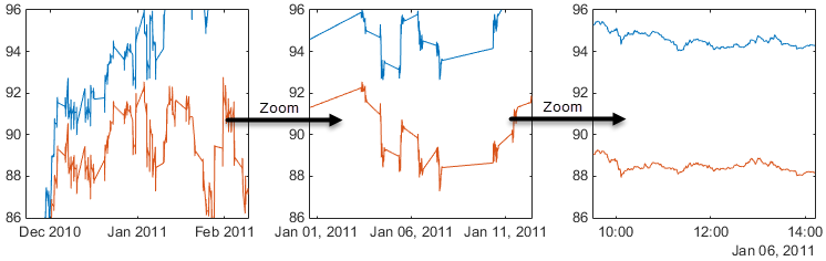 plot to png r add 1: â€“ R2014b Part Features Graphics the MATLAB New of