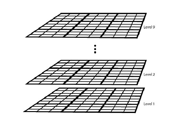 Integer Programming and Hyper Sudoku » Loren on the Art of MATLAB ...