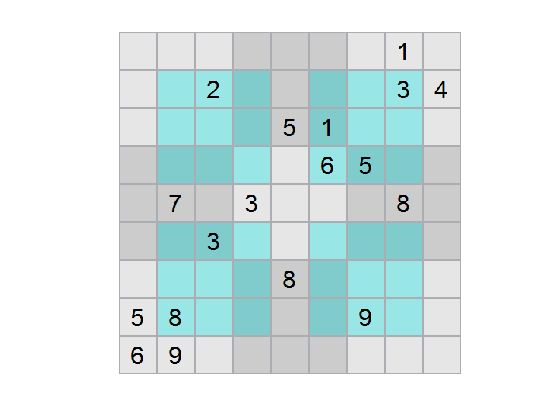 Solve Sudoku Puzzles via Integer Programming: Problem-Based - MATLAB &  Simulink