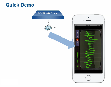 Olympic Rings » Loren on the Art of MATLAB - MATLAB & Simulink