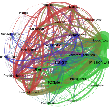 Olympic Rings » Loren on the Art of MATLAB - MATLAB & Simulink