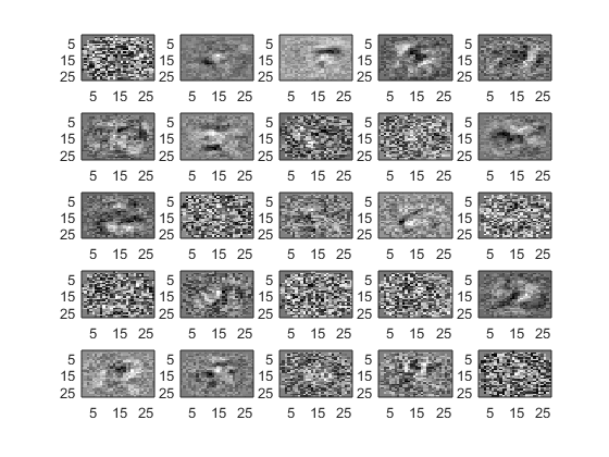 Matlab neural sale network tutorial