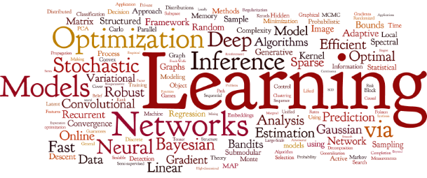 Deep learning hot sale text analysis