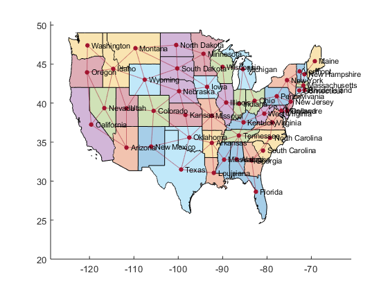 Color Your World: More with Maps, Graphs, and Polygons » Loren on the Art  of MATLAB - MATLAB & Simulink