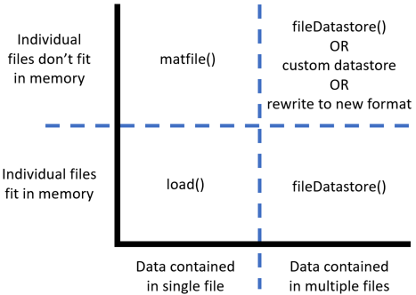 Olympic Rings » Loren on the Art of MATLAB - MATLAB & Simulink