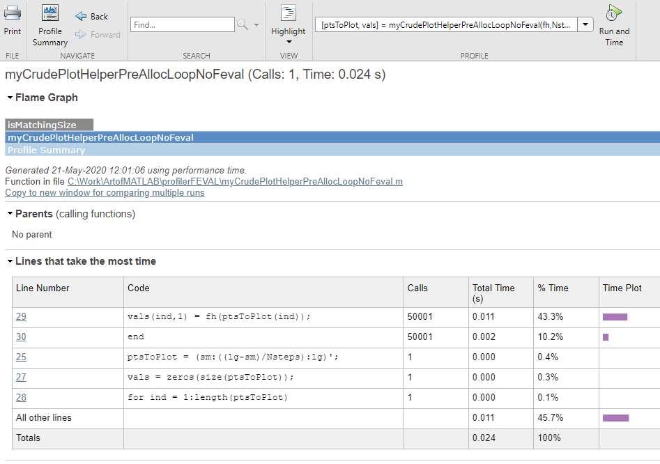 Olympic Rings » Loren on the Art of MATLAB - MATLAB & Simulink