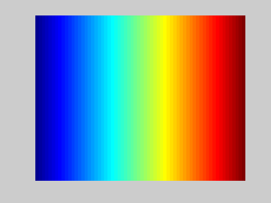 matlab-jet-colormap-to-grayscale-stack-overflow