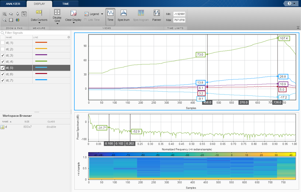 Benchmarking your GPU » File Exchange Pick of the Week - MATLAB & Simulink