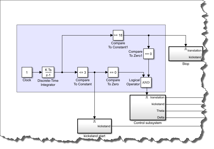 LEGO MINDSTORMS EV3 Support from MATLAB - Hardware Support - MATLAB &  Simulink