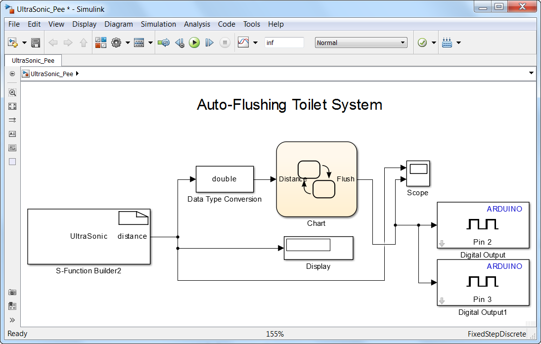 flow chart math Pick File of » Toilet with Your Exchange Flush Simulink!