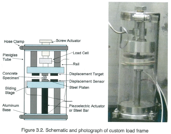 Data Acquisition Tool » File Exchange Pick of the Week - MATLAB 