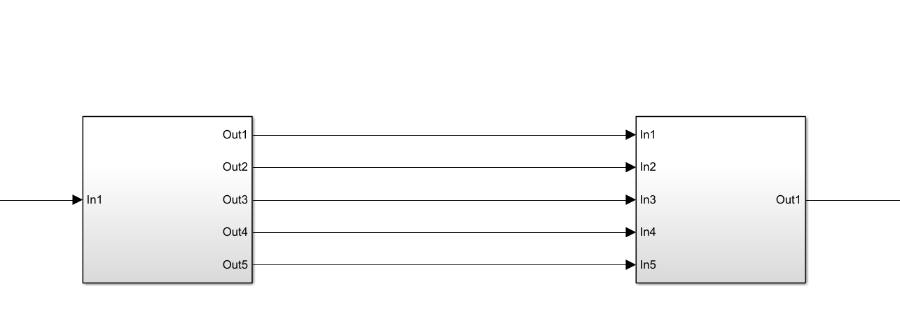 Benchmarking your GPU » File Exchange Pick of the Week - MATLAB & Simulink