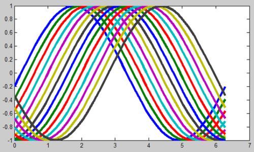 matlab colors