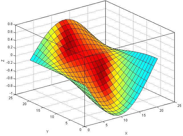 Download Scalable Vector Graphics » File Exchange Pick of the Week ...