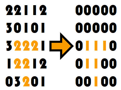 Solve Sudoku Puzzles via Integer Programming: Problem-Based - MATLAB &  Simulink