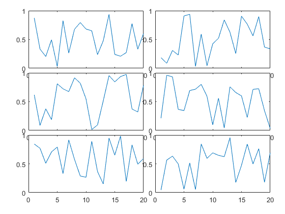 what-are-tables-and-how-are-they-used-in-matlab-video-matlab