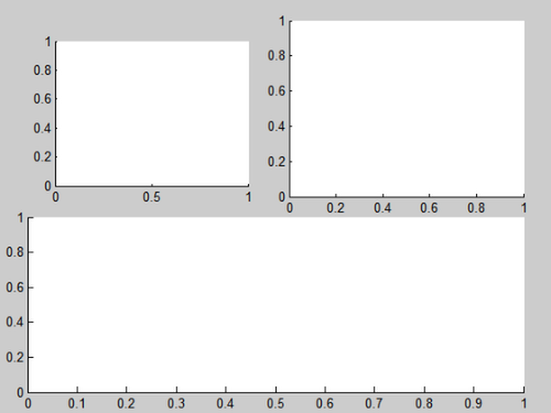 label subplot matlab