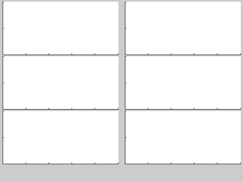 matlab increase subplot size