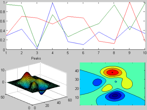 matlab subplot title