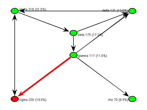 matlab read files from folder