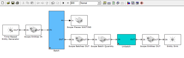 Batching and Unbatching in SimEvents