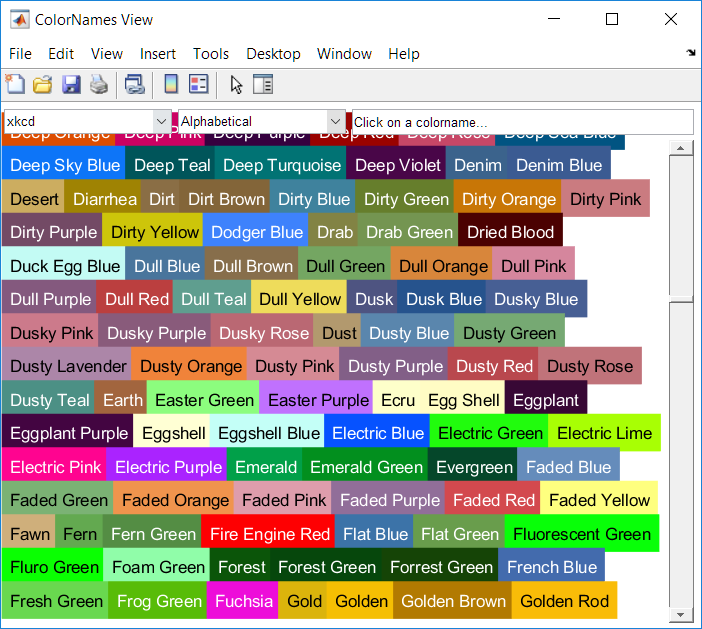 matlab plot colors using letter