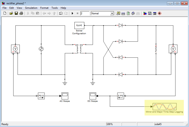 Example usage of Minor Time Step Logging block