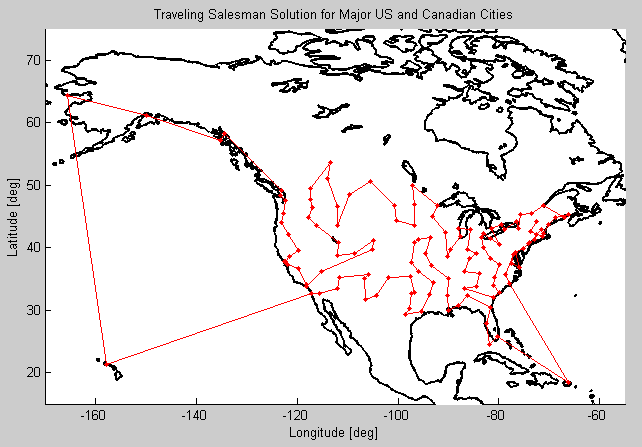 Traveling Salesman Solution for Major US and Canadian Cities