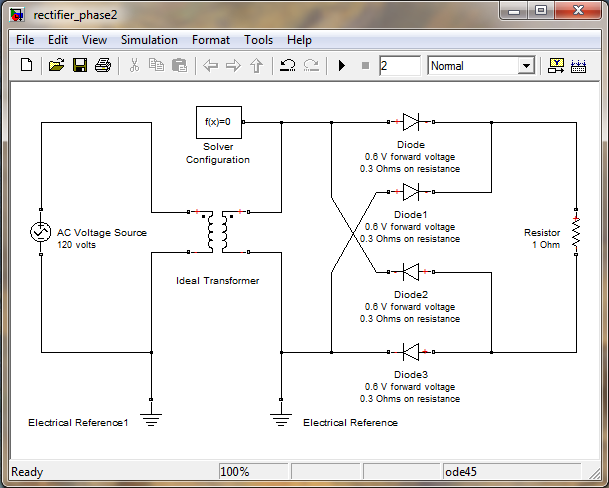 rectifier model